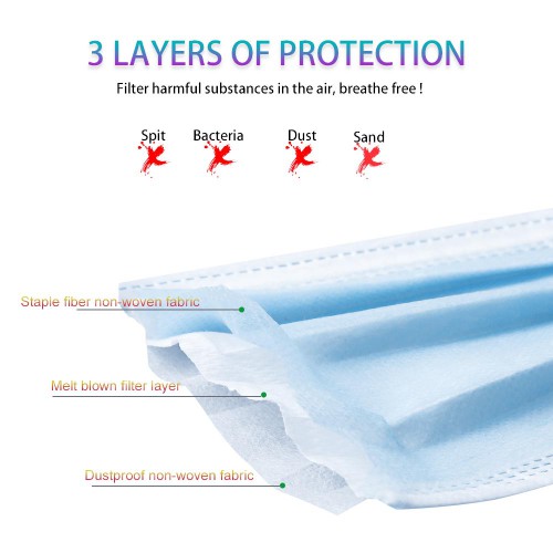Hang-on Ear  Disposable Face Mask Three Layers of Protection Effectively Stop Bacterial Attack 50 PACK Free Shipping