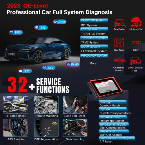 [EU Version]LAUNCH X431 PRO ELITE 8'inch Car Diagnostic Tool OBD OBD2 Scanner All System CANFD/DOIP Active Test 32 Reset 2 Ys Free Update