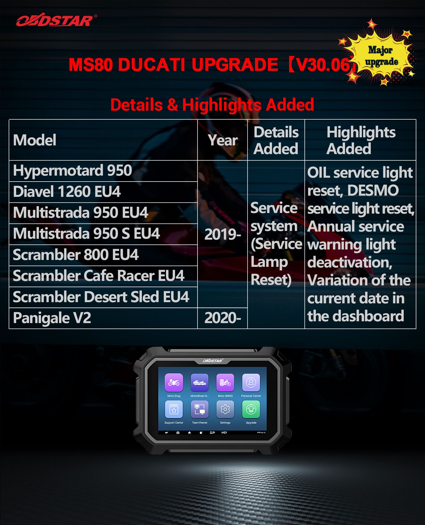 obdstar ms80 update