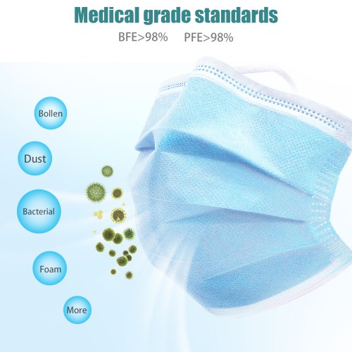 Hang-on Ear Medical Disposable Face Mask 20 PACK Free Shipping