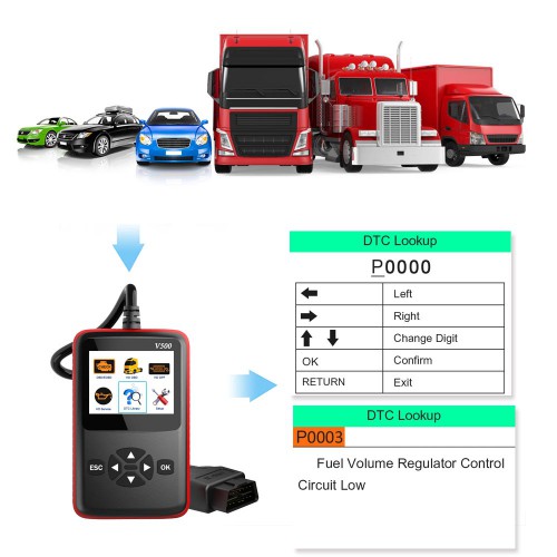 V500 Code Reader for Heavy Truck Scanner Diagnostic Tool