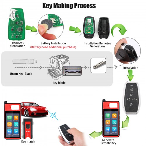 AUTEL IKEYAT005BL Independent 5 Buttons Universal Smart Key Remote Start / Trunk 10pcs/lot