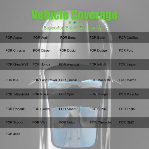 OBDSTAR P50 Airbag-Reset + PINCODE Intelligente Airbag-Reset-Ausrüstung umfasst 38 Marken