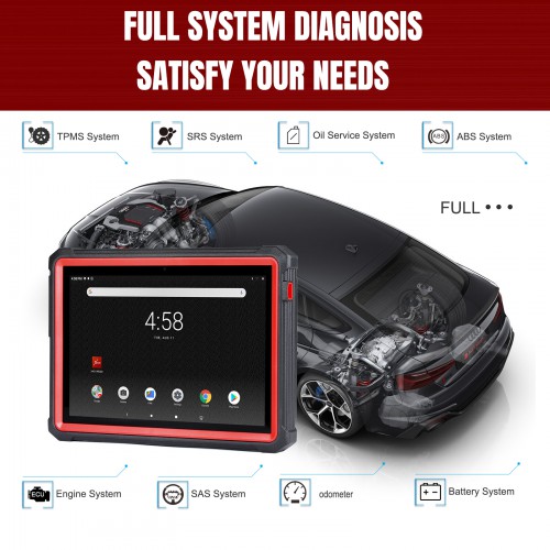 LAUNCH X431 PRO3S+ Bi-Directional Full System Car Diagnostic Tools Support 31+ Reset Service ECU Coding 2 Years Free Update