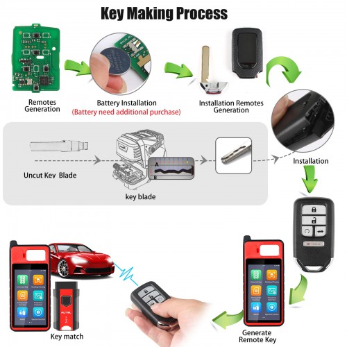 AUTEL IKEYHD005AL 5 Button Smart Universal Key for Honda 10pcs/lot
