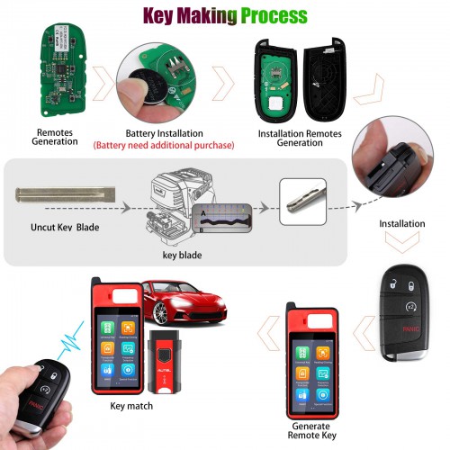 AUTEL IKEYCL004AL 4 Buttons Smart Universal Key for Chrysler 10pcs/lot