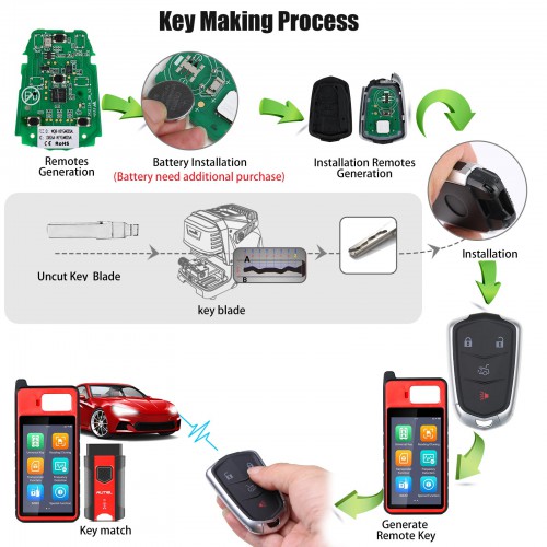 AUTEL IKEYGM004AL 4-Button Universal Smart Key for GM Cadillac 10pcs/lot