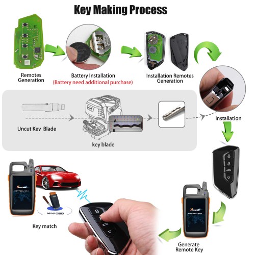 Xhorse XSGA80EN V-W Style 4-Button Universal XM38 Smart Remote Key 5pc/lot