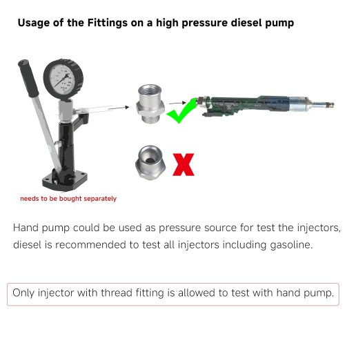 GD1 Universal Fuel Injector Driverbox Fit All Kinds of Injector Interface Automatically Detect Injector Type