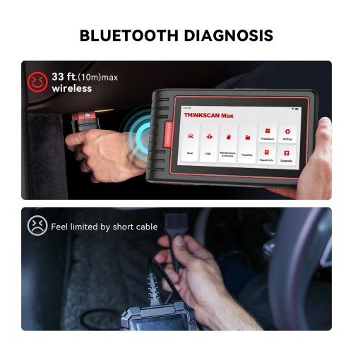 THINKCAR ThinkScan Max Full System Diagnostic 28 Maintenance Functions Lifetime Free Update