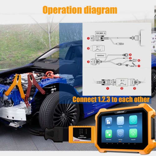 OBDSTAR Toyota A8 Set P003 + & Toyota Full Cables & Ford All Keys Lost Cable