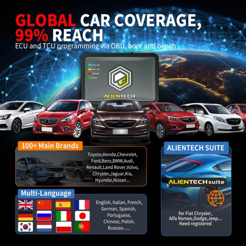 Alientech KESS3 ECU and TCU Programming Tool with DynoDrive Activated Via OBD / Bench and Boot Model