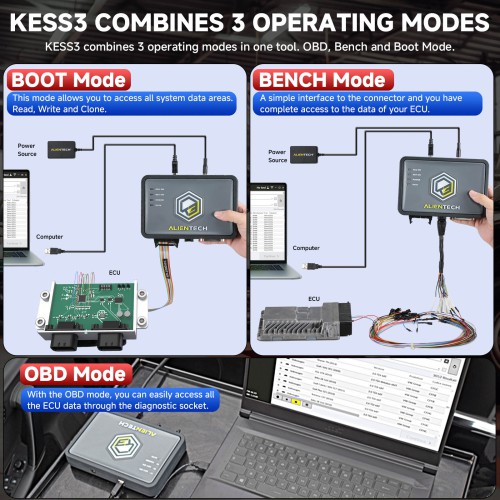 Alientech KESS3 ECU and TCU Programming Tool with DynoDrive Activated Via OBD / Bench and Boot Model