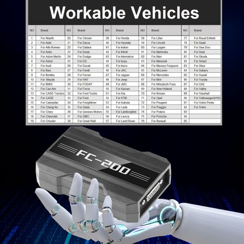 (Second-hand 95% New)CGDI FC200 ECU Programmer ISN OBD Reader Update Version of AT-200 Supports Calculating checksum