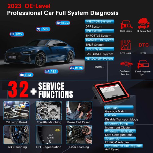 (Second-hand 95% New)LAUNCH X431 PRO ELITE 8'inch Car Diagnostic Tool OBD OBD2 Scanner All System CANFD/DOIP 2 Ys Free Update[EU Version]