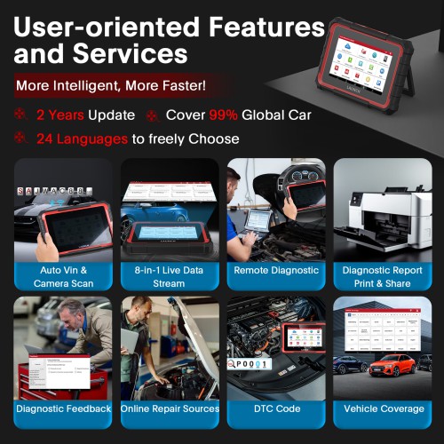 (Second-hand 95% New)LAUNCH X431 PRO ELITE 8'inch Car Diagnostic Tool OBD OBD2 Scanner All System CANFD/DOIP 2 Ys Free Update[EU Version]