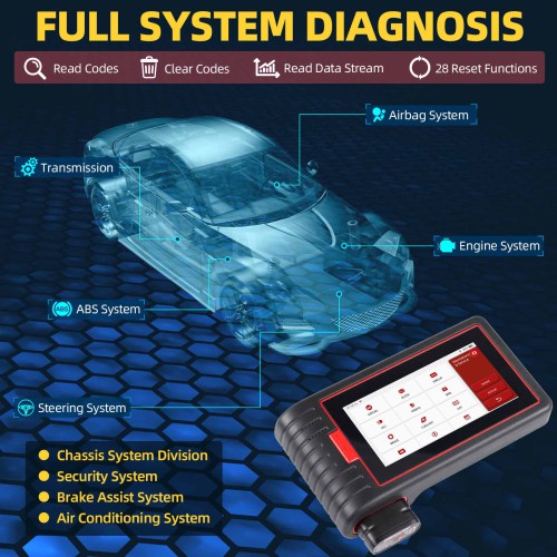 THINKCAR ThinkScan Max Full System Diagnostic 28 Maintenance Functions Lifetime Free Update