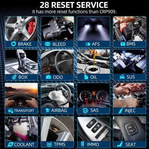 THINKCAR ThinkScan Max Full System Diagnostic 28 Maintenance Functions Lifetime Free Update