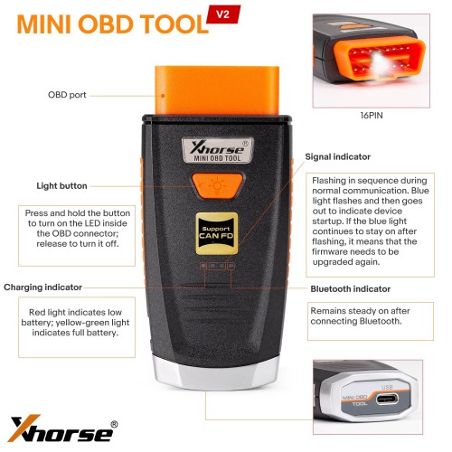 Xhorse Mini OBD Tool V2 XDMO20 Newly Supports CANFD Protocol / LED light / 8A IMMO Box All Key Lost