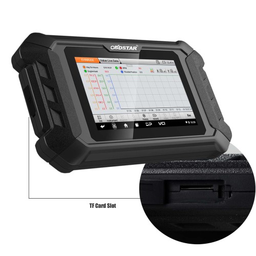 OBDSTAR ISCAN EVINRUDE MARINE Diagnostic Tablet for EVINRUDE