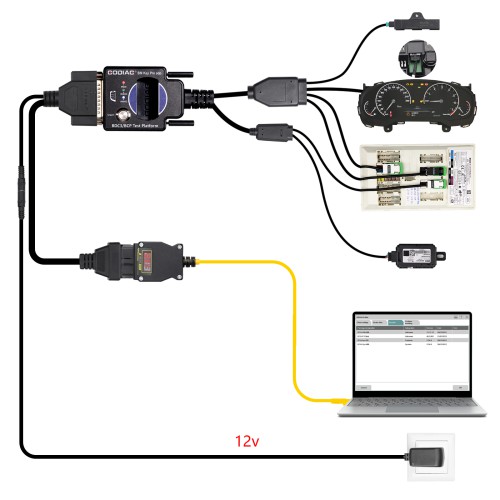 GODIAG For BMW BDC3/BCP Programming Test Platform for BDC3 Diagnostics, Programming, Key Synchronization