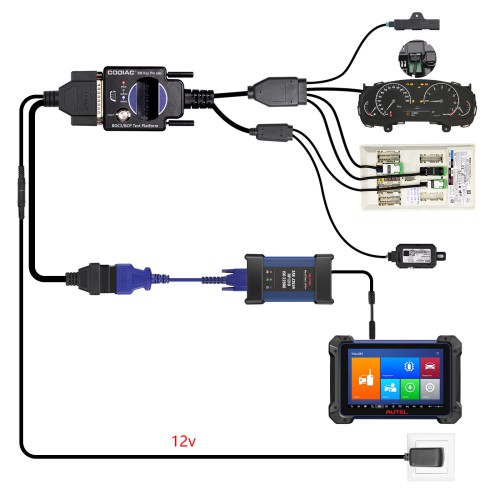 GODIAG For BMW BDC3/BCP Programming Test Platform for BDC3 Diagnostics, Programming, Key Synchronization