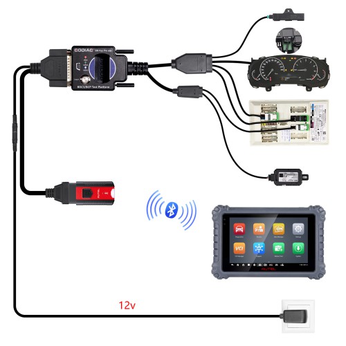 GODIAG For BMW BDC3/BCP Programming Test Platform for BDC3 Diagnostics, Programming, Key Synchronization