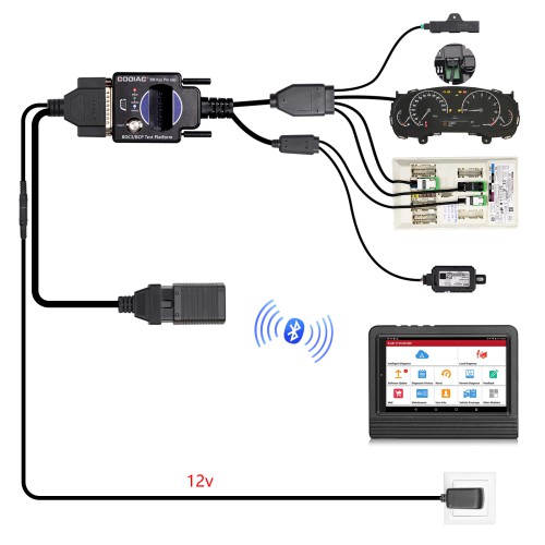 GODIAG For BMW BDC3/BCP Programming Test Platform for BDC3 Diagnostics, Programming, Key Synchronization