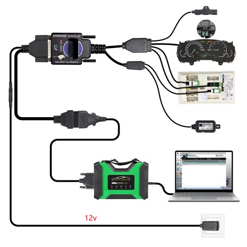 GODIAG For BMW BDC3/BCP Programming Test Platform for BDC3 Diagnostics, Programming, Key Synchronization