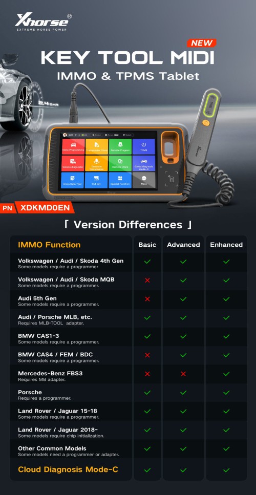 Xhorse XDKMD0EN VVDI Key Tool MIDI Basic Version Supports IMMO and TPMS Function