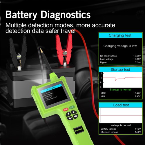 TOPDIAG P200Pro New Generation of Intelligent Circuit Detectors