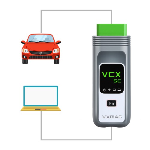 (Second hand 95% New)VXDIAG VCX SE Pro OBD2 Diagnostic Tool with 3 Free Car Authorization Upgrade Version of VCX NANO PRO