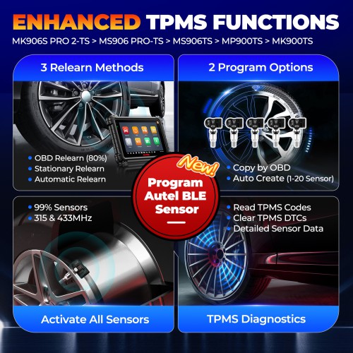 AUTEL MaxiCOM MK906S PRO-TS Support TPMS, AutoVIN, OE-level Diagnostics, Read/Erase Codes, View Freeze Frame Live Data with Bluetooth