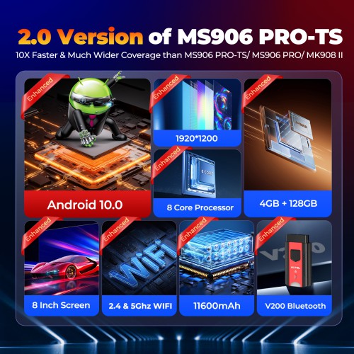AUTEL MaxiCOM MK906S PRO-TS Support TPMS, AutoVIN, OE-level Diagnostics, Read/Erase Codes, View Freeze Frame Live Data with Bluetooth