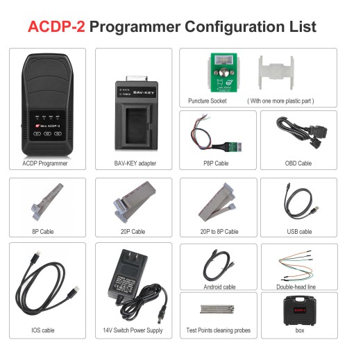 ACDP-VW/Audi BCM2 MQB Package
