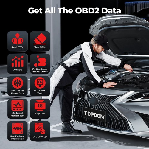 TOPDON TopScan Master Supports 10 OBD2 Testing Modes, 30 Service FunctionsDoIP 1 Year of Free Update & Warranty