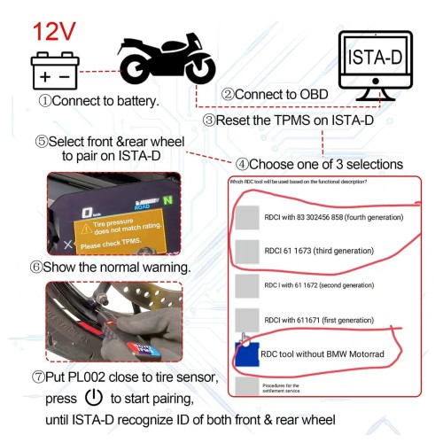 WOYO PL002 For BMW Motorcycle TPMS Activate Tool R1200 R1250, Assist ISTA-D Recognize All Known Tire Pressure Sensor ID to Reset TPMS