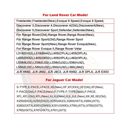 WOYO PL005 PRO Apply Land Rover Jaguar Gear Shift Module GSM Tester/Rotary Gear Selector Bench Test/ Knob Gear Selection Dial Tester/Fault Codes