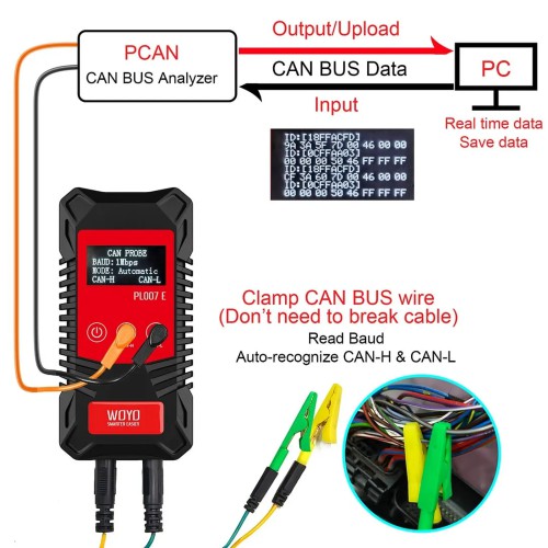 WOYO PL007 E CAN BUS Tester Engineer Edition Non-Contact CAN Sensor Reads Data Without Breaking the Wire CAN BUS Analyzer Read Baud &Data,Automaticall