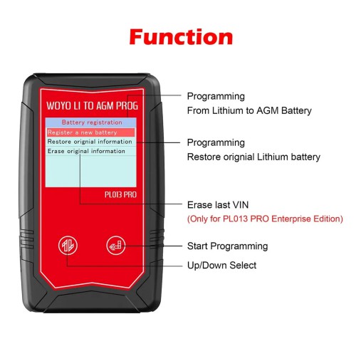 WOYO PL013 PRO for Porsche Cayenne 2018 to 2023 Lithium to AGM Battery Programmer Enterprise Edition With Unlimited Uses