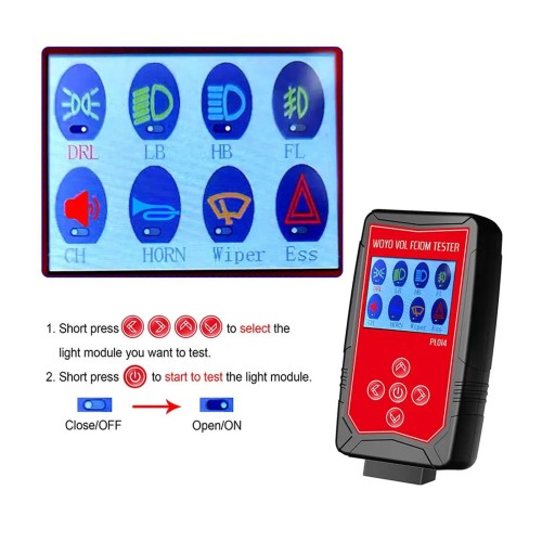 WOYO PL014 For Volvo FCIOM (Front Camera Interface Onboard Module) Tester Tool Module Bench Hardware In-the-Loop (HIL) Testing