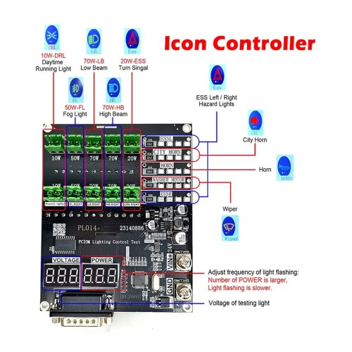 WOYO PL014 For Volvo FCIOM (Front Camera Interface Onboard Module) Tester Tool Module Bench Hardware In-the-Loop (HIL) Testing