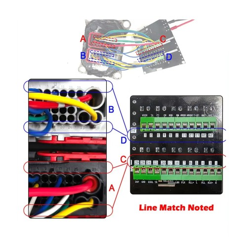 WOYO PL014 For Volvo FCIOM (Front Camera Interface Onboard Module) Tester Tool Module Bench Hardware In-the-Loop (HIL) Testing