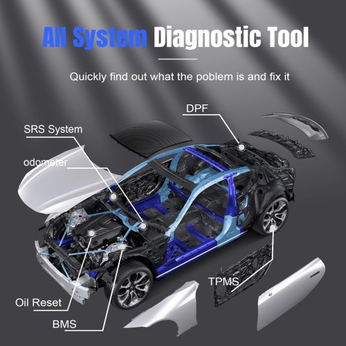 VIdent iSmart800 Pro Automotive Diagnostic Analysis Scanner Support All Systems ECU Diagnosis Wide Vehicle Coverage