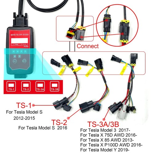 WOYO PL058 For Tesla EPS Tester, Power Steering Motor Detector on Bench