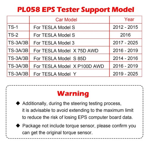 WOYO PL058 For Tesla EPS Tester, Power Steering Motor Detector on Bench