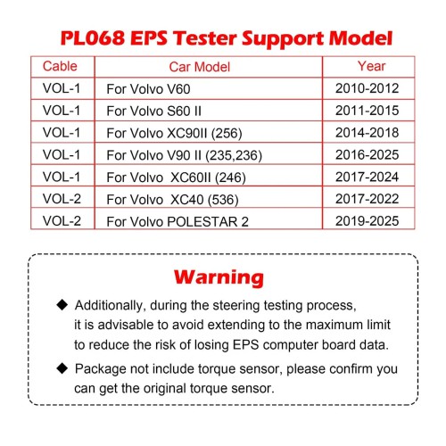 WOYO PL068 EPS Tester For Volvo V60/S60 II/XC90II/V90II/XC60II/XC40/POLESTAR2 Steering Wheel Motor Detector, Automotive Diagnostic Tool on Bench