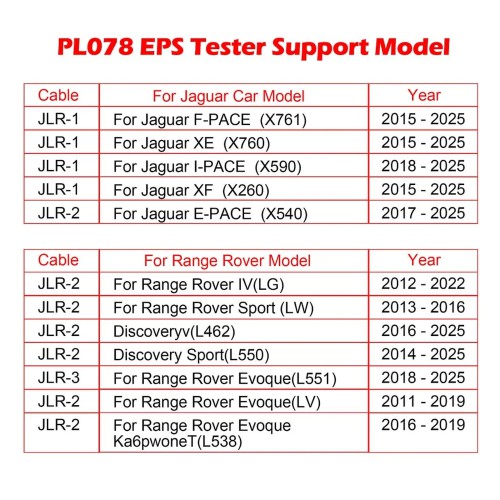 WOYO PL078 EPS Tester For Land Rover & For Jaguar Steering Wheel Motor Detector On Bench