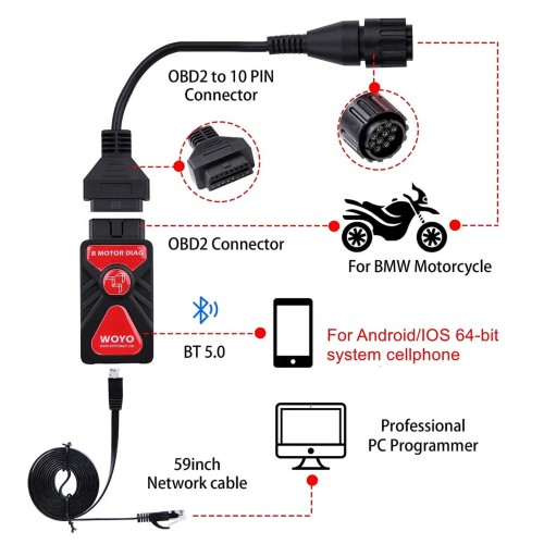 WOYO CTB008 For BMW R1200 R1250 S100 R nine T All Motorcycle Diagnostic Scanner, For Bluetooth 5.0 Android 64-bit Cellphone Tester for BMW Bike