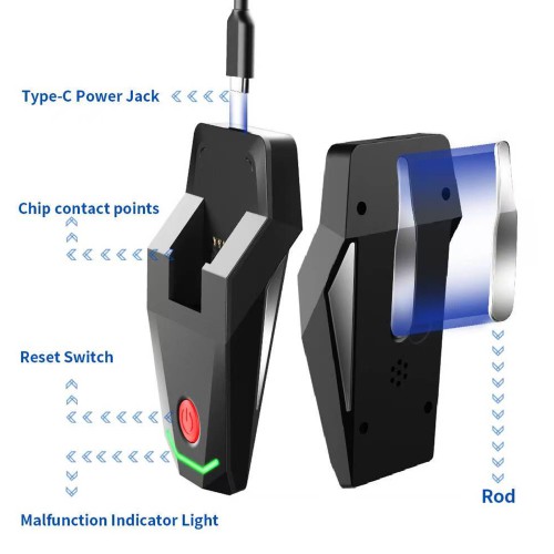 WOYO WOYOR3 for BMW Aroma System Activator to Reset the Fragrance Chip
